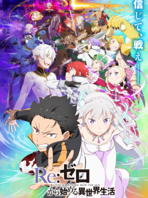 Re: Zero – жизнь с нуля в другом мире 3 сезон